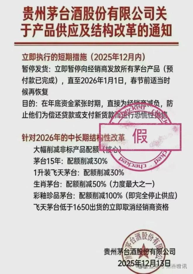 伪造公告引发茅台价格遭遇“过山车”MG不朽情缘正版茅台监管失责：一份(图10)